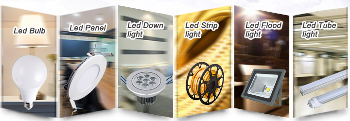 China Manufacturer LED Lamp Parts A60 E27 B22 3W 5W 9W Energy Saving Light LED Bulb with Ce RoHS
