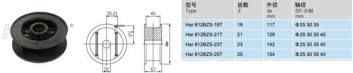 Moulded Sprockets for Plastic Chain