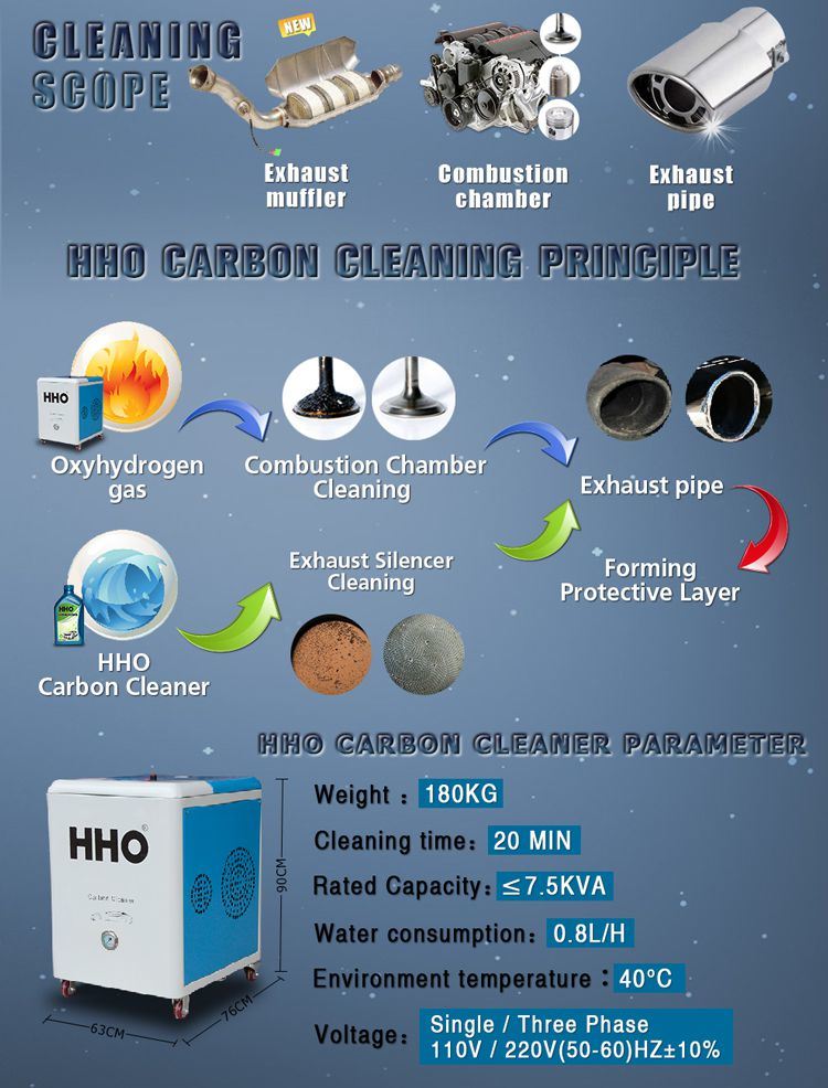 Engine Carbon Cleaning Machine for Car Maintenance