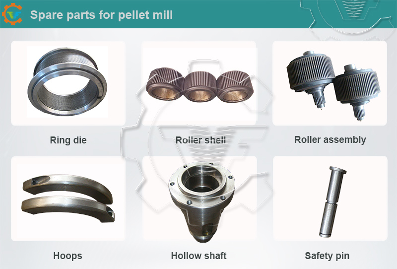 Pellet Press Die Spare Parts for Feed/Wood Pellet Mill Machine