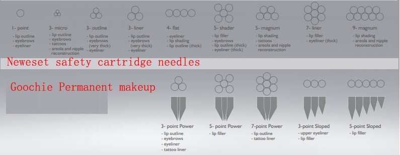 Permanent Makeup Needles Disposable Tattoo Needle