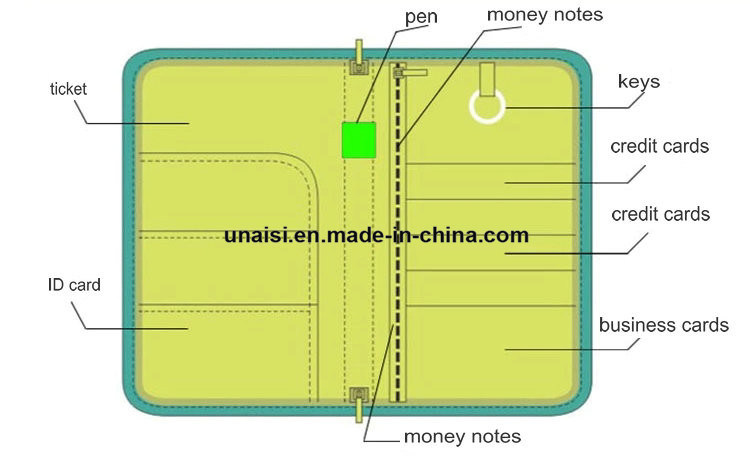 Nylon Boarding Pass Ticket Holder Travelling Long Passport Wallet