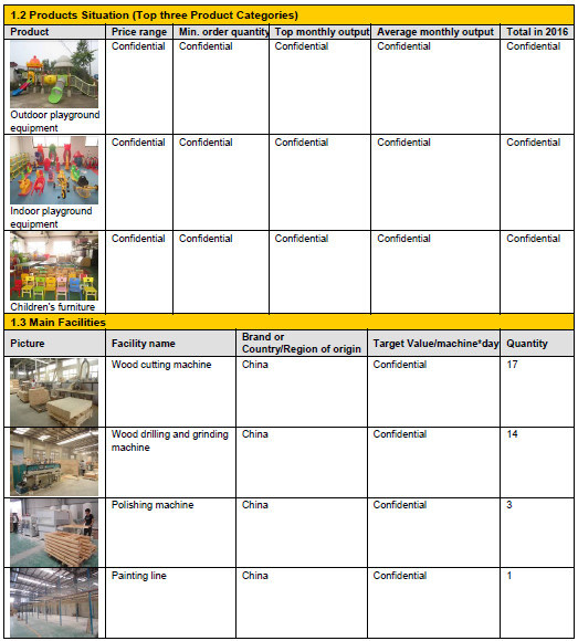 Outdoor Playground Plastic Amusement Equipment Slide with Ce/ISO Certificate