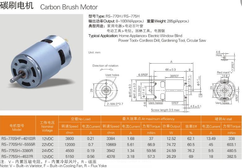 24V Electric Motor RS-775sh-3380r DC Motor for Gardening Tool