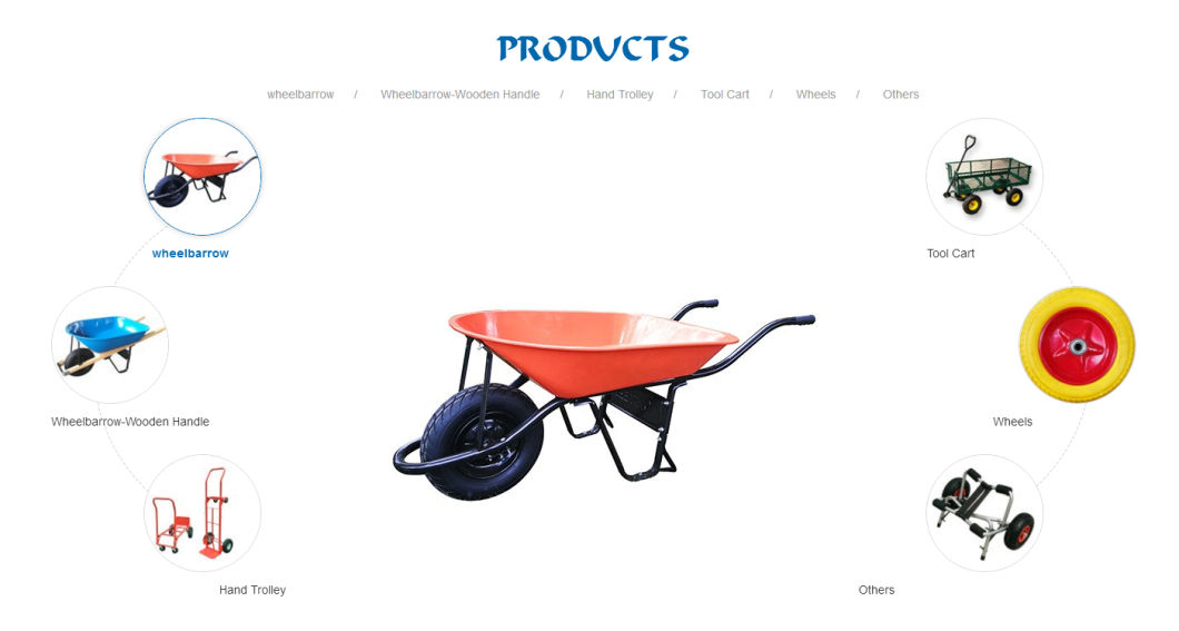 Industry Strong Two Double Wheelbarrow for Europe