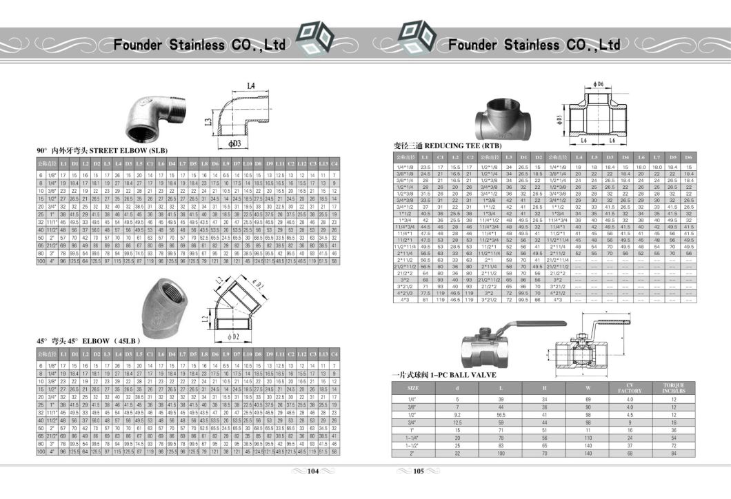 Stainless Steel Ball Valve for Water and Gas