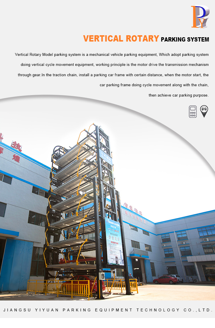 Automated Mechanical Rotary Multistory Car Parks System