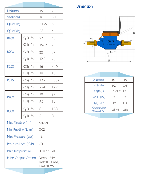 MID Certificated Volumetric Piston Type Plastic Water Meter