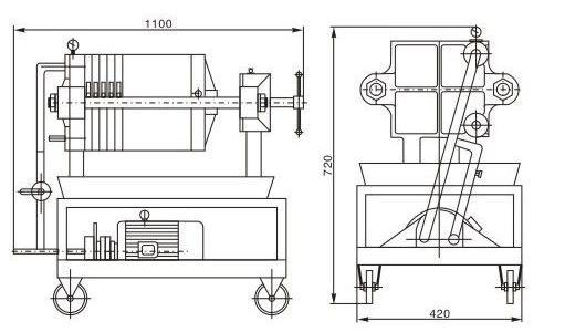 Filter Press, Stainless Steel Filter Press, New Type Oil Filter