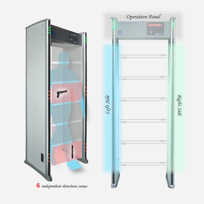 Walkthrough Metal Detector / Security Gate, Airport Security Metal Detector Door Xld-a