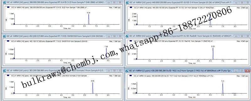 CAS 317318-70-0 USP Grade Sarms Steroids / Bodybuilding Oral Steroids Gw 501516 Cardarine