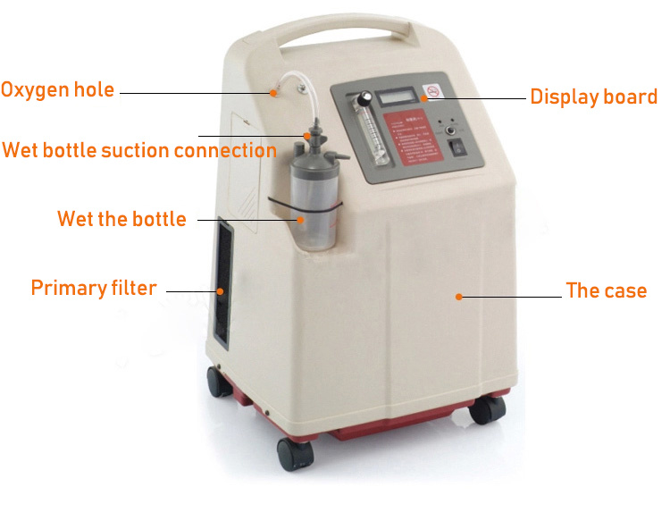 Mini Portable Oxygen Concentrator From Chinese Professional Manufacturer (THR-OC7F3)