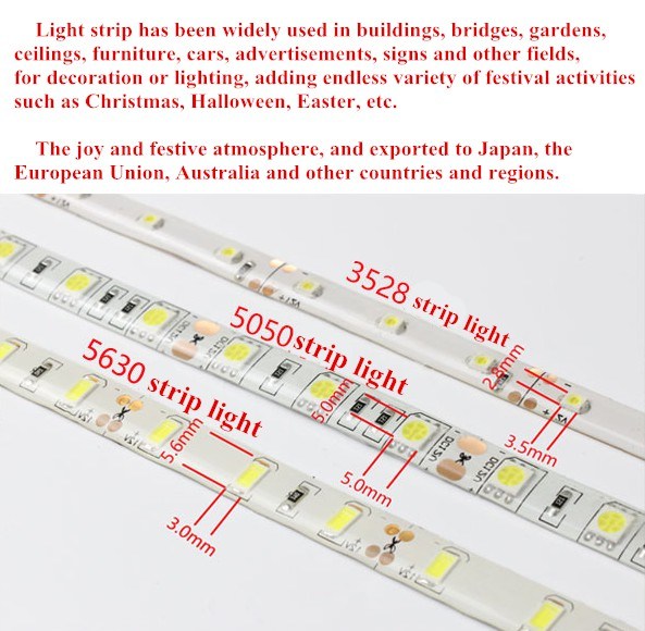 Waterproof SMD5050 220V 60LED/M RGBW RGB Flexible Addressable LED Strip Light