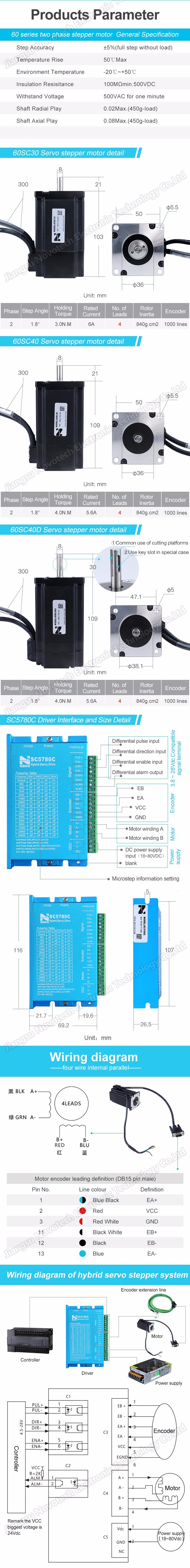 NEMA24 Servo Stepper Motor with Feedback/Motion Control