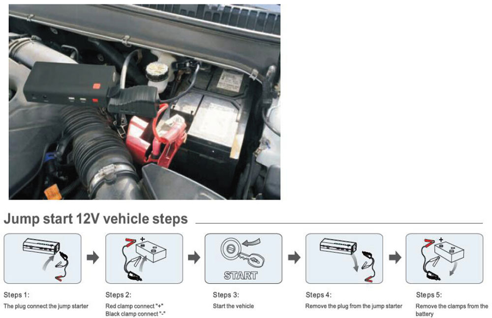 15000mAh Compact Car Jump Starter 600A Peak Current