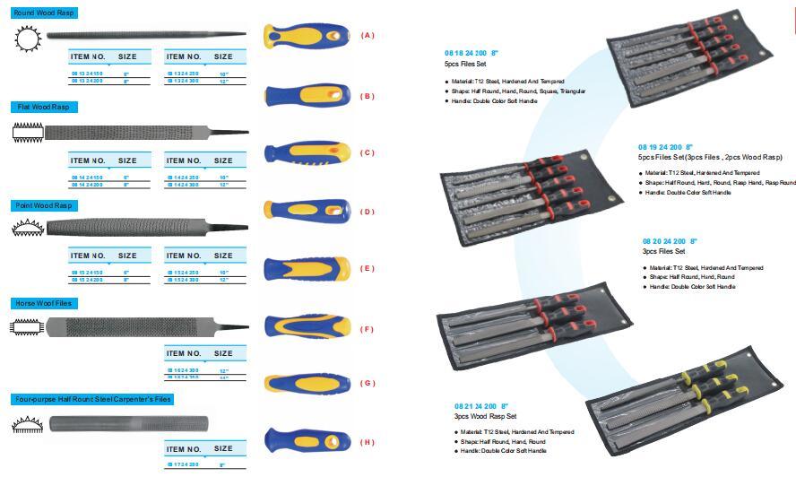 All Types of Household and Construc Hand Tool