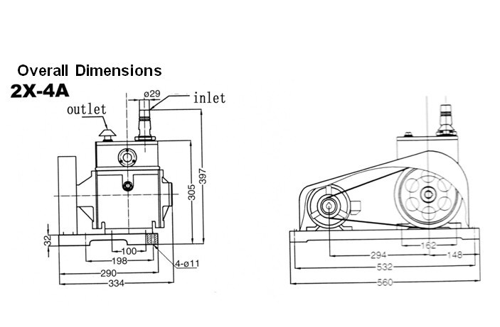 0.55kw Dual Stage Rotary Vane Vacuum Pump for Packing