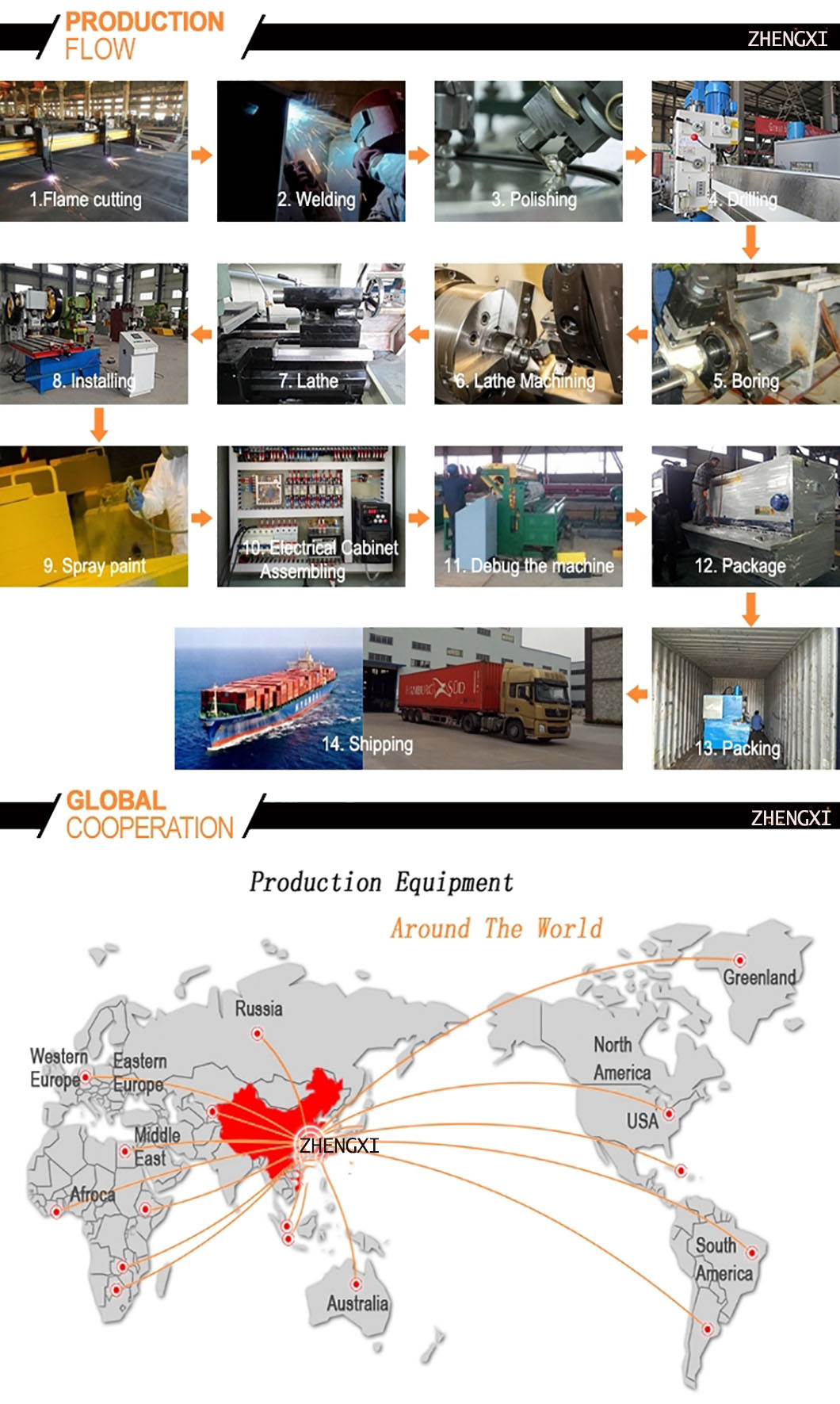 Press Machine Factory for Car Body and Interior Parts