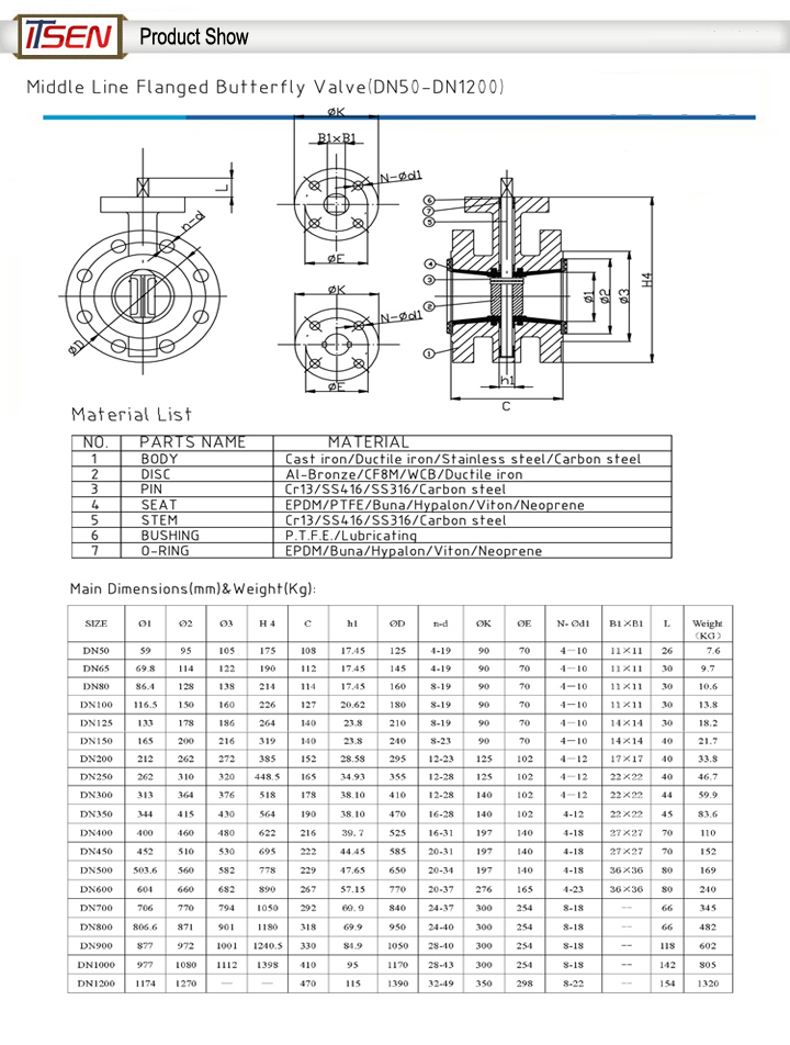 Double Flange End Butterfly Valve Manufacturer in China