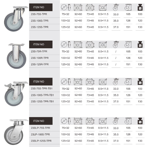 Stainless Steel TPR Medium Duty Caster