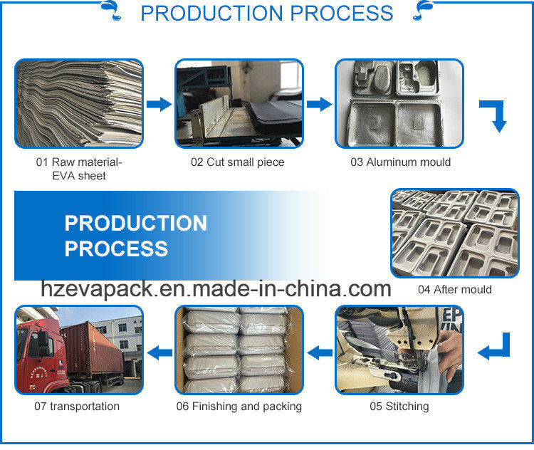 China Manufacturer Zip Tool Box Foam Insert Organizer Kit