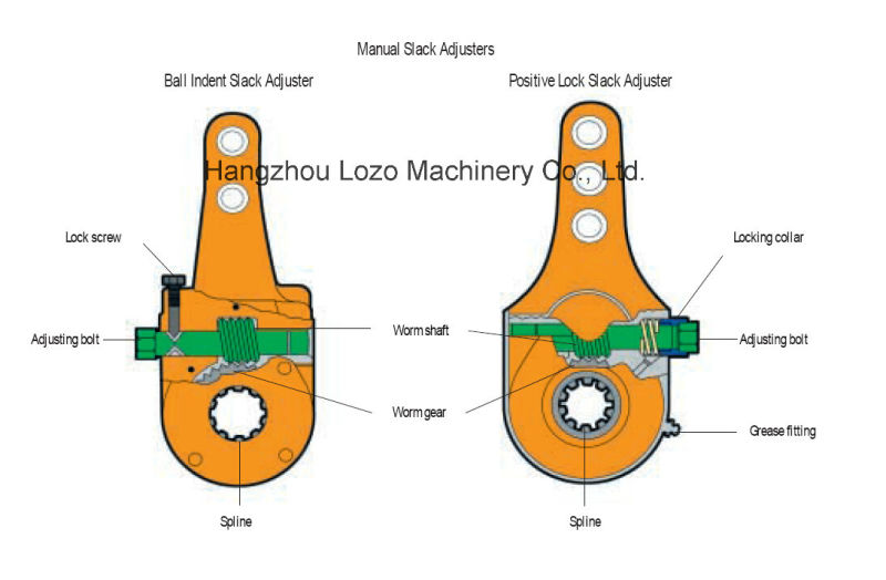 Manual Slack Adjuster with OEM Standard (LZF1010)