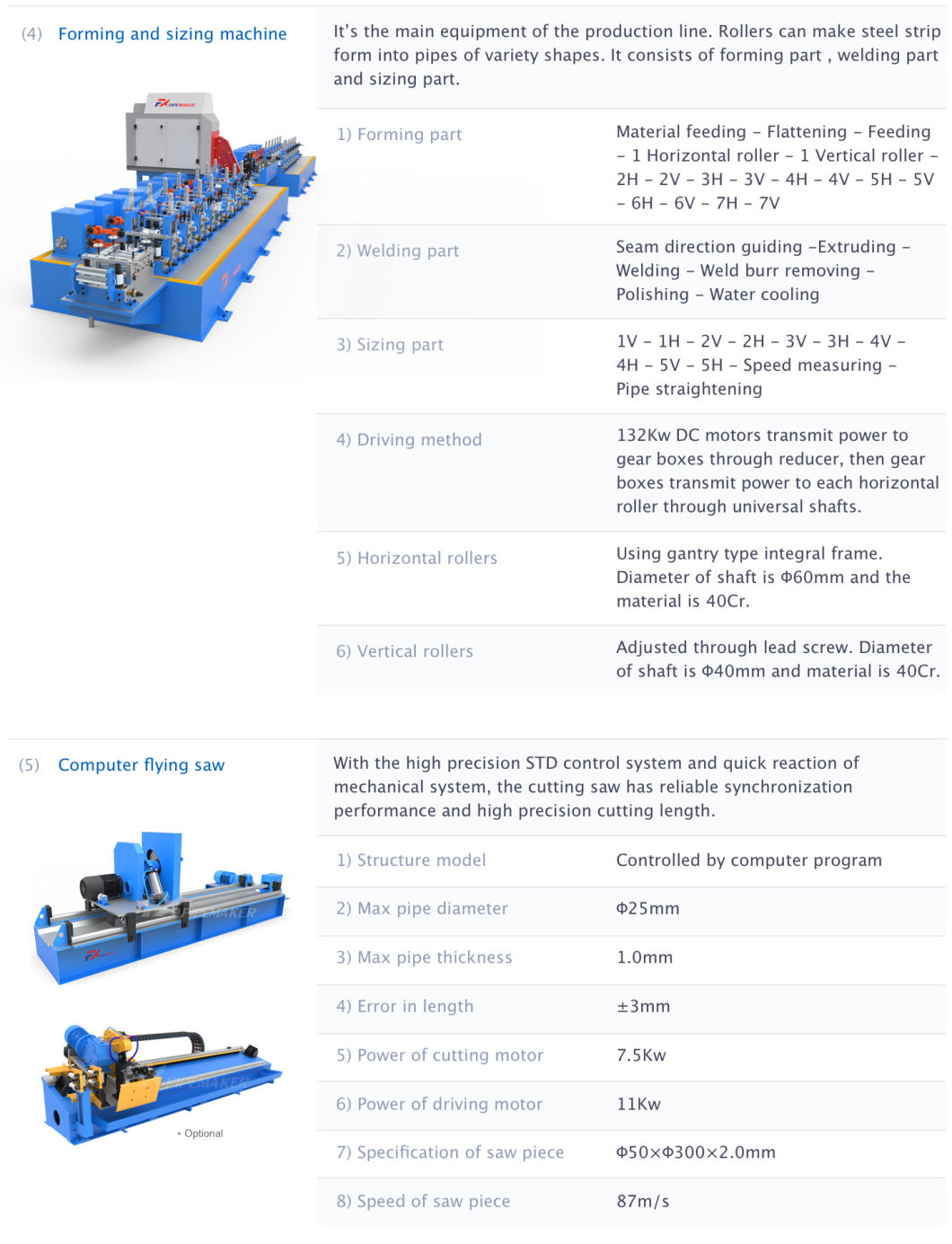 High Frequency Welded Tube Mill, Production Line