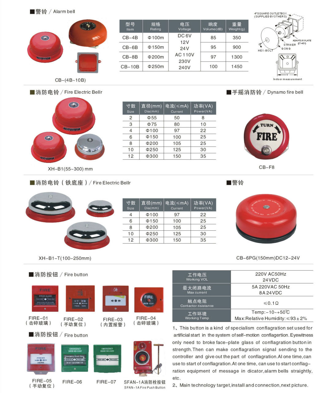 Fire Hose, Fire Hose Reel Cabinet