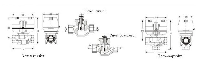 Fan Coil 3 Way Brass Valves with Motor Actuator