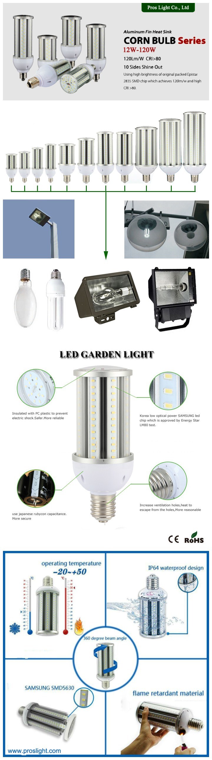 LED Corn Bulb Lamp for Garden/Yard/Street Lighting