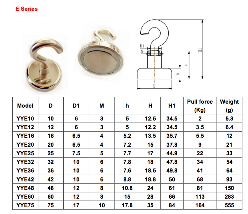 Rare Earth Cup Neodymium Magnet with Eyebolt