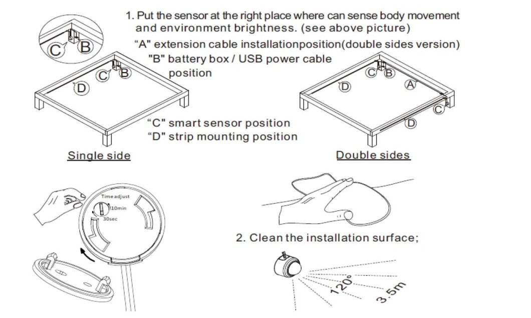 LED Strip Bedroom Light with Sensor Function for Night Light