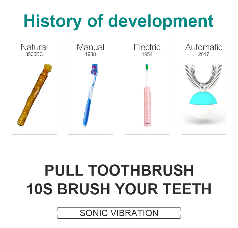 Wireless Charging Teeth Whitening Sonic Intelligent Electric Lazy Toothbrush