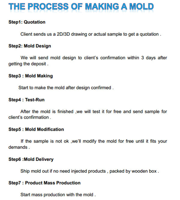 Factory Plastic Mold, Custom Made Injection Plastic Moulding