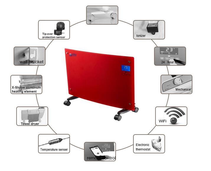 Infrared Wall-Mounted Glass Panel 2000W Radiant Warmer CB/SAA/Ce/GS