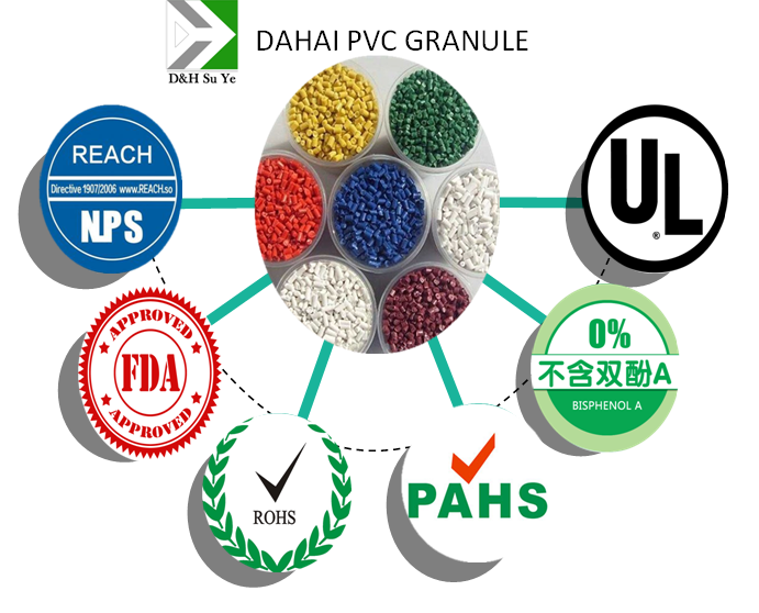 PVC Particles PVC Compound