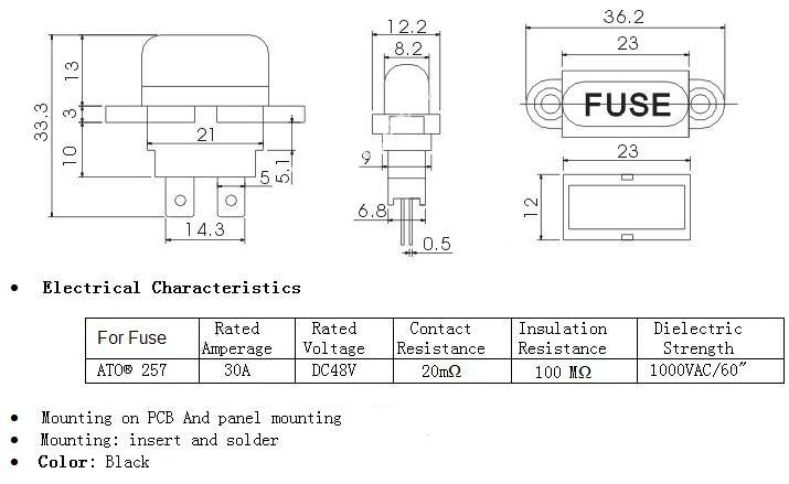 Different Types Automotive Blade Fuse Holder (QS-03)