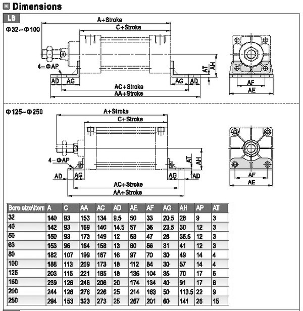 Bronze Tone Metal Pneumatic Air Cylinder Screw Mounting Bracket 53X40mm