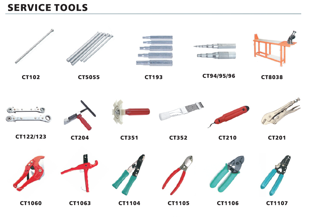 Coolsour Flaring Tool 5-in-1 Swaging Push CT-95