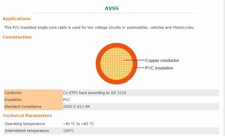 New 2018 Electronic USB 3.0 Car Avss Cable Automotive Wire