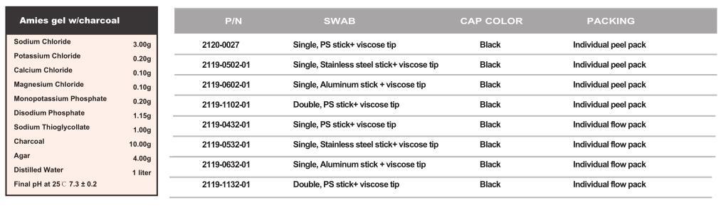 Amies W/Charcoal Swabs2120-0027