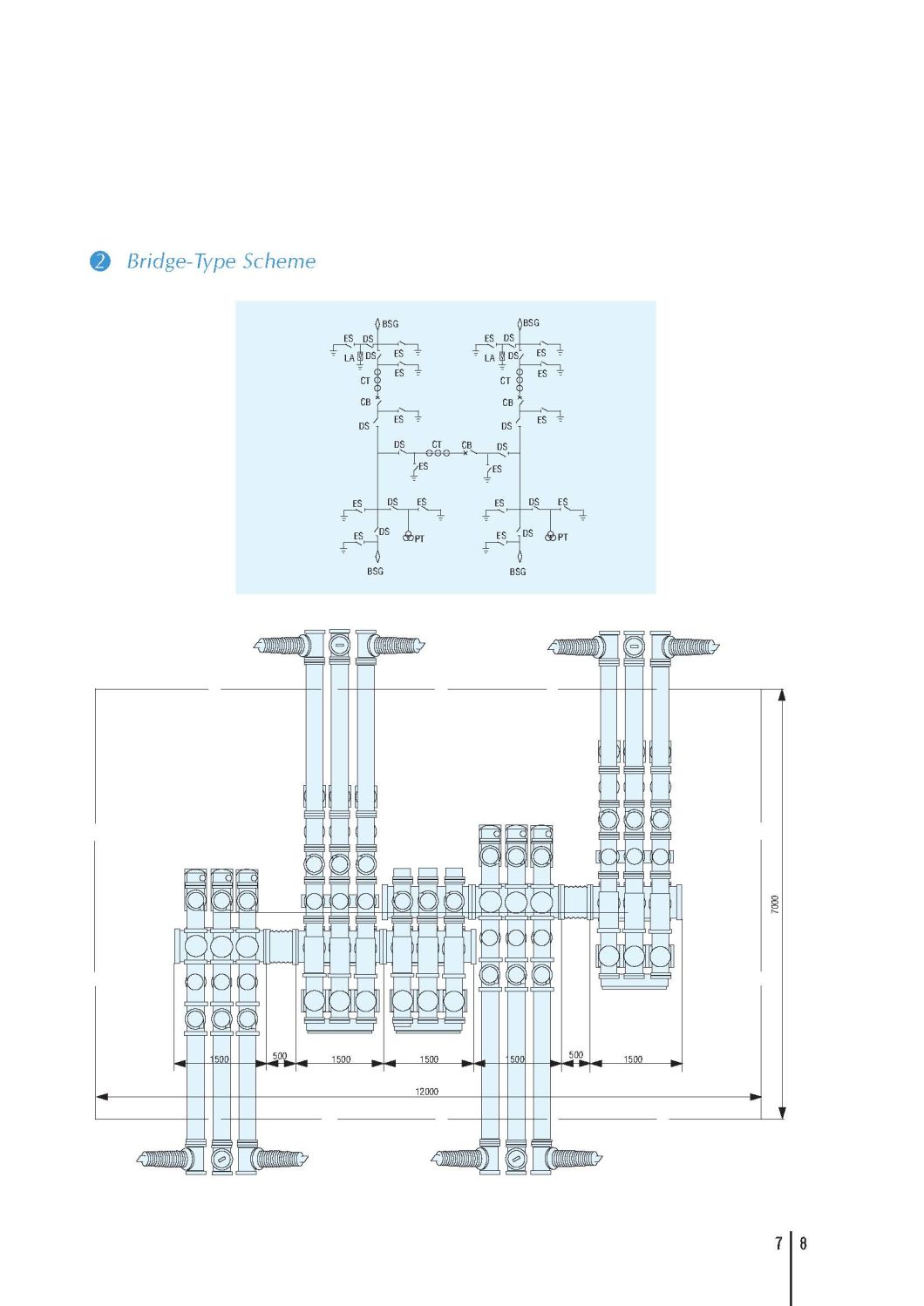 38kv/72.5kv/145kv 50Hz/60Hz Gis Gas Insulated Metal Enclosed Switchgear with IEC61850 Protocol