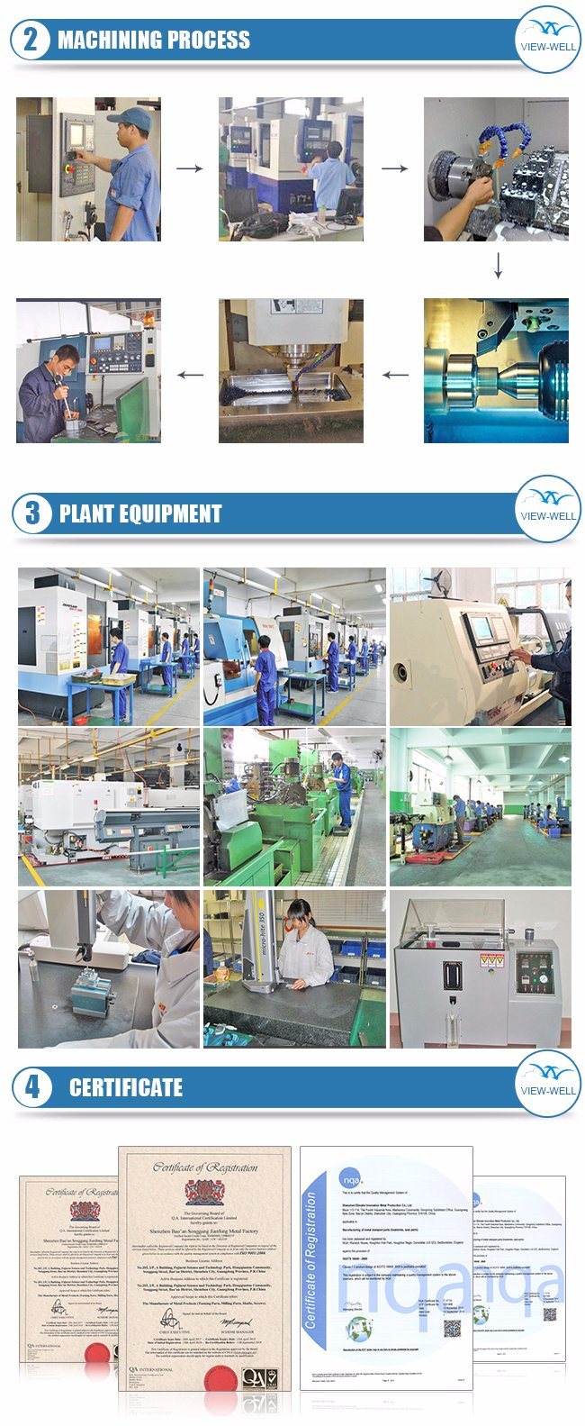 Customized High Precision CNC Machining Parts