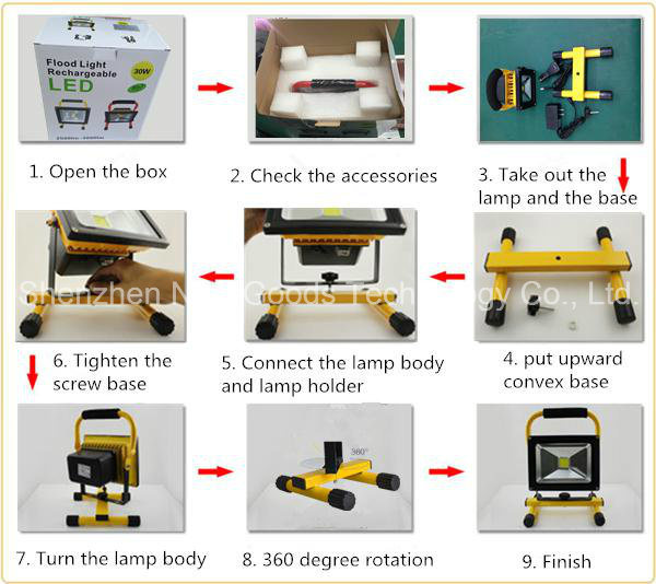 Outdoor Portable Flood Light, Rechargeable RGB LED Floodlight