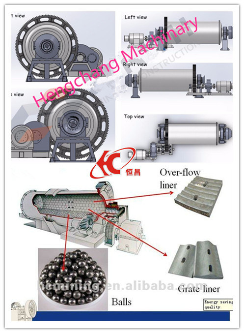 Mineral Ore Limestone Powder Making Horizontal Bal Mill Grinder