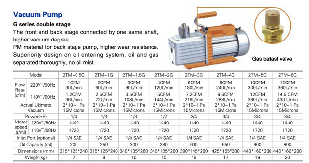 Hot Selling TM-1L 12V/24V DC Vacuum Pump