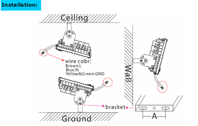 UL Ce 100W 150W 200W LED Tennis Court Flood Lights (RB-FLL-100WSD)