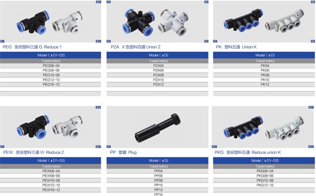 New Design Y Type Three Way Push in Tube Fittings with Good Quality