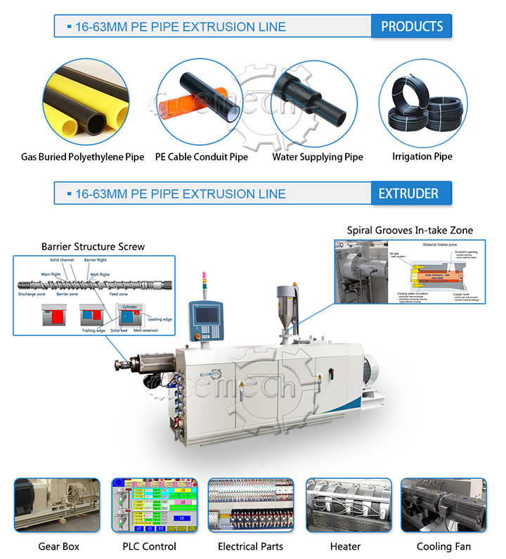 Popular ISO Approved 16-63mm Conduit Pipe Small Extrusion Machine