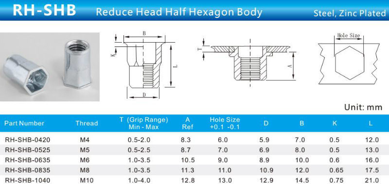 Reduce Head Half Hexagonal Body Rivet Nut